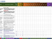 CẬP NHẬT FILE BIỂU THUẾ XNK 2020