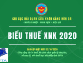 BIỂU THUẾ XNK 2020 (Update 2020.10.02)
